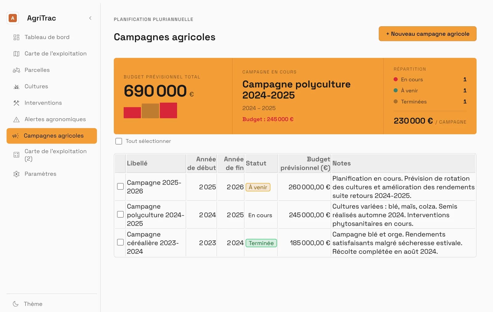 Écran « Campagnes agricoles » de l'application AgriTrac, réellement générée par Blueprint.