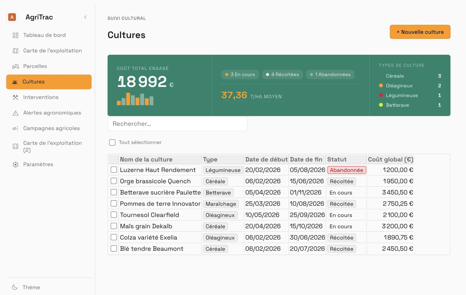 Écran « Cultures » de l'application AgriTrac, réellement générée par Blueprint.