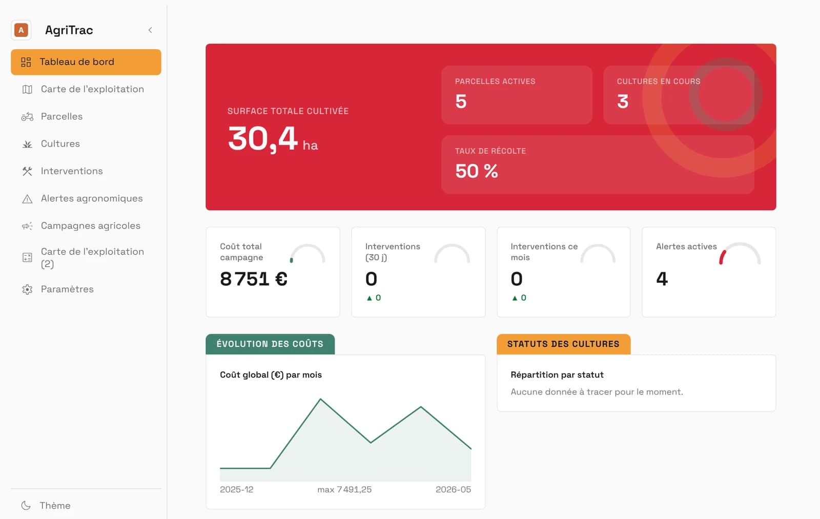Écran « Tableau de bord » de l'application AgriTrac, réellement générée par Blueprint.